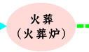 火葬（火葬炉）